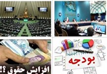 ابلاغ نحوه برقراری فوق العاده خاص قانون برنامه هفتم