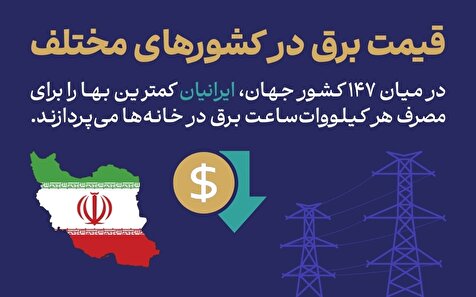 برق ارزان؛ امتیازی بزرگ یا چالشی پنهان؟