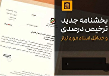 یک ردیف جدید به فهرست ترخیص درصدی گمرک افزوده شد