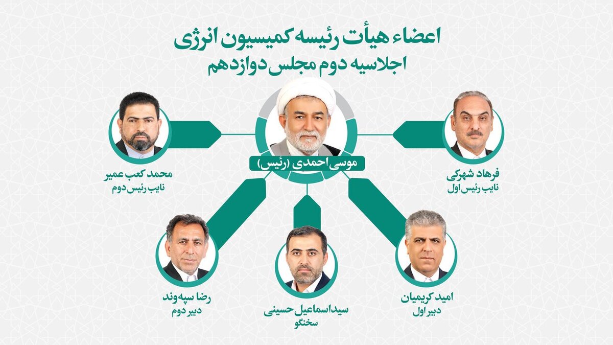 اعضای هیات رئیسه کمیسیون انرژی مجلس انتخاب شدند/ «موسی احمدی»رئیس ماند