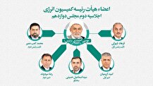 اعضای هیات رئیسه کمیسیون انرژی مجلس انتخاب شدند/ «موسی احمدی»رئیس ماند