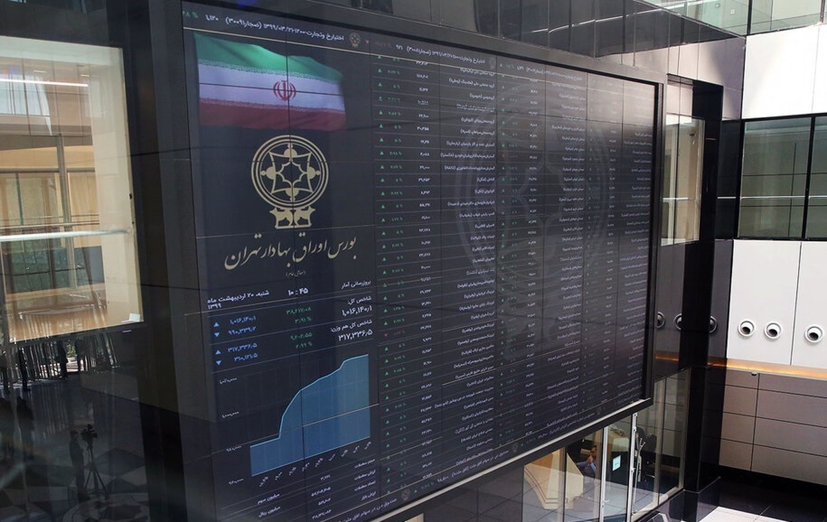 ضریب اعتباری صندوقهای اهرمی معادل ۷۰ درصد سهام تعیین شد