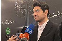 صفر شدن یا کاهش مالیات ۱۴۰۳ اشخاص حقیقی