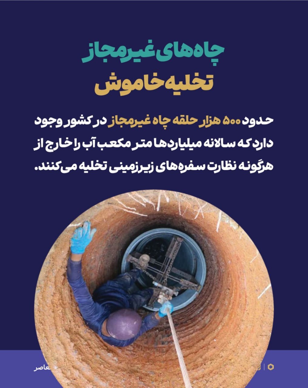 تنش آبی بسیار بالا