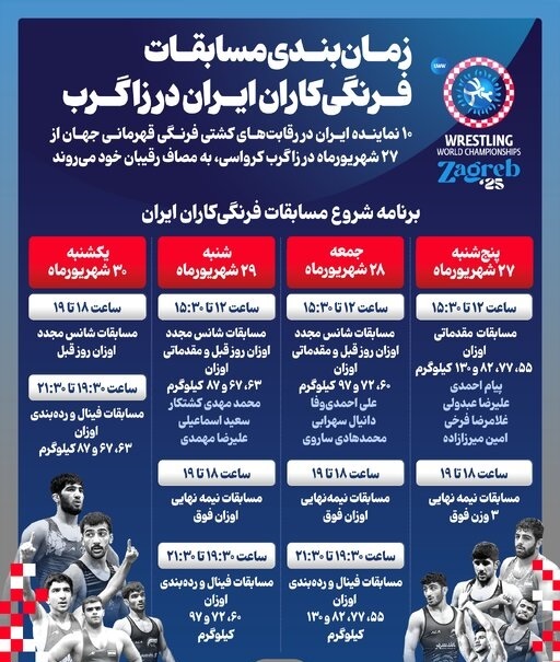ساعت و برنامه بازی های مسابقات کشتی فرنگی زاگرب کرواسی برنامه بازی های کشتی فرنگی