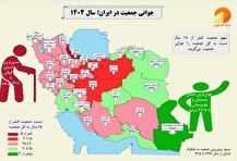 جوان‌‌ترین و پیرترین استان‌های کشور را بشناسید