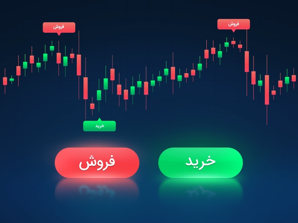 ۲.۸ میلیون میلیارد تومان، ارزش معاملات فرابورس در مرداد