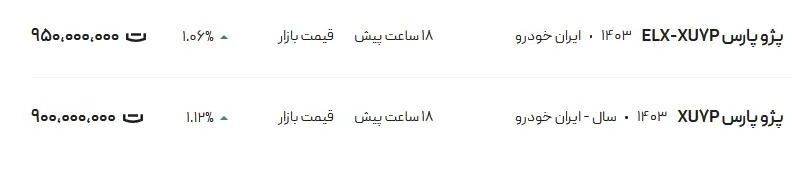کف قیمت پژو پارس به ۹۰۰ میلیون رسید