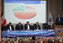 افزایش عملکرد و درآمد کشتیرانی دریای خزر در سال ۱۴۰۳/تقسیم سود ۳۶۰ ریالی به ازاء هر سهم