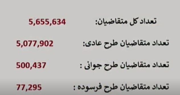 قرعه‌کشی ایران خودرو امروز چهارشنبه ۱۶ مهر ۱۴۰۴ +لینک سایت اعلام نتایج