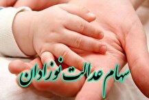 نحوه ثبت‌نام سهام عدالت نوزادان: از شرایط تا ثبت در my.gov.ir
