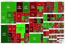 بورس تهران با افت ۲۰ هزار واحدی بسته شد