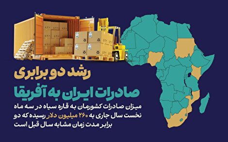 جهش ۱۰۰ در صدی صادرات به آفریقا