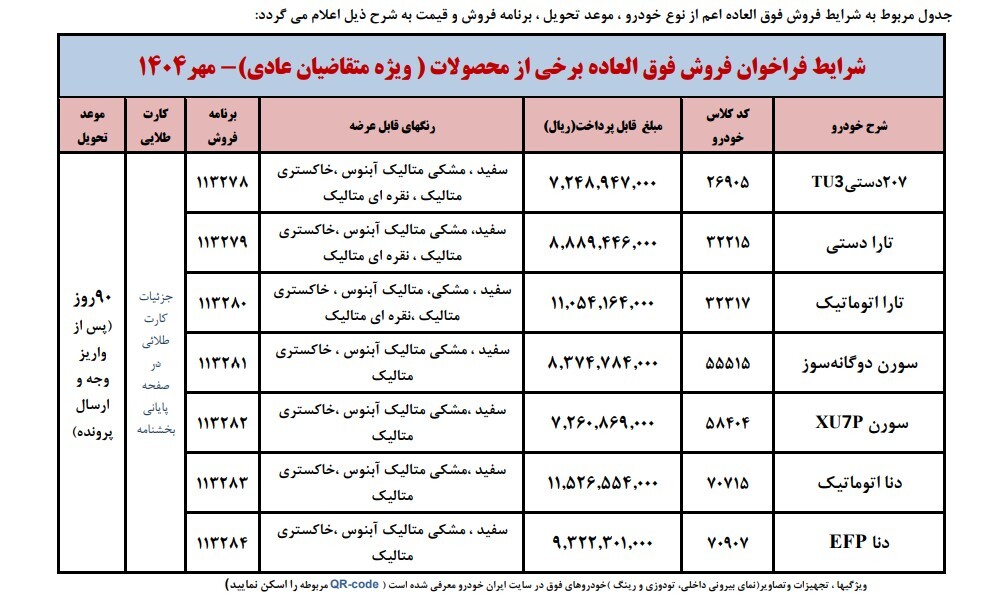 واریز وجه پیش فروش ایران خودرو