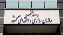 مخالفت سازمان اداری و استخدامی با راه اندازی سامانه نشانی