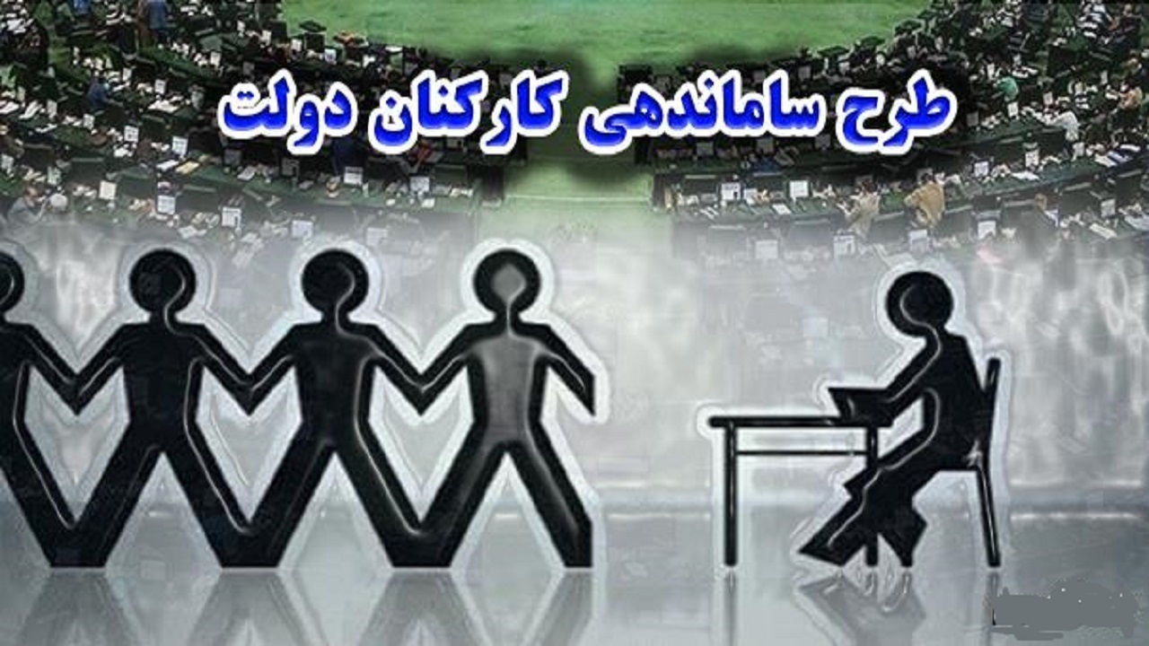 طرح ساماندهی نیروهای شرکتی