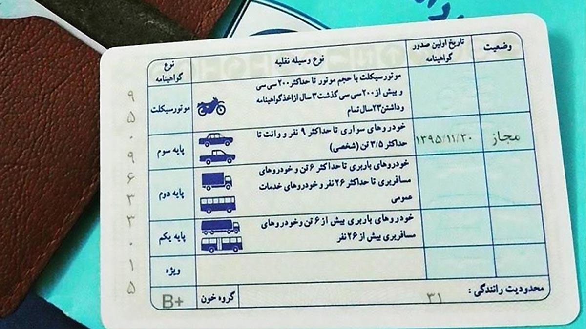 هزینه ثبت نام گواهینامه رانندگی ۱۴۰۴