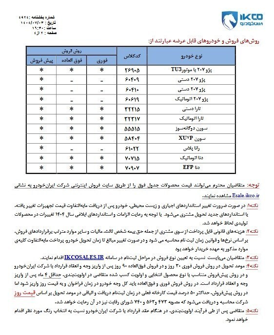 ثبت نام ایران خودرو ویژه مهر ۱۴۰۴+ شرایط و مراحل ثبت نام+ لینک سایت ایران خودرو