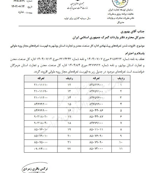 فهرست کالاهای مجاز رویه ملوانی بلندتر شد+ اسامی