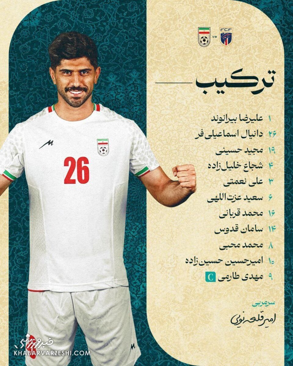 ترکیب تیم ملی مقابل کیپورد ترکیب تیم ملی مقابل کیپورد