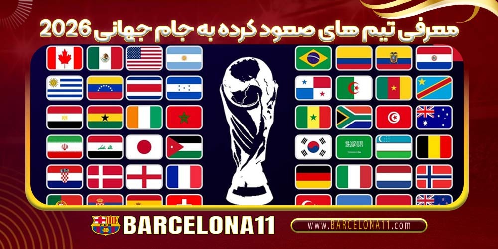 جام جهانی ۲۰۲۶ جام جهانی ۲۰۲۶