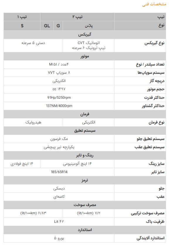 اطلس S سایپا اطلس S سایپا