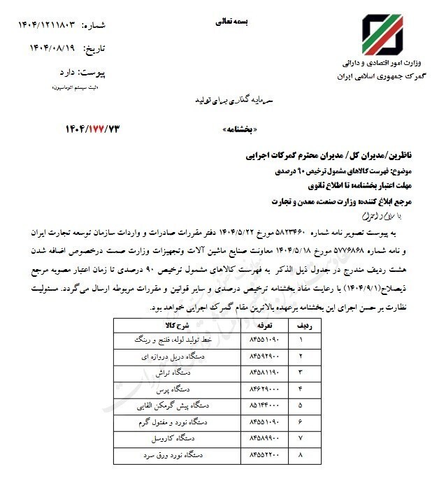 ۸ کالای جدید به فهرست ترخیص ۹۰ درصدی اضافه شد ۸ کالای جدید به فهرست ترخیص ۹۰ درصدی اضافه شد