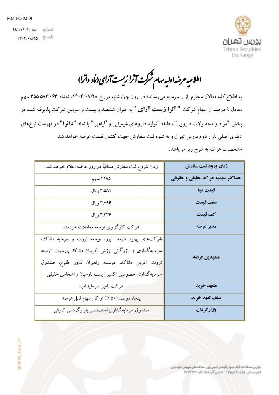 جزییات عرضه اولیه داترا + میزان نقدینگی عرضه اولیه داترا نقدینگی