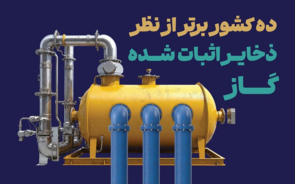 ایران دومین دارنده بزرگ گاز جهان