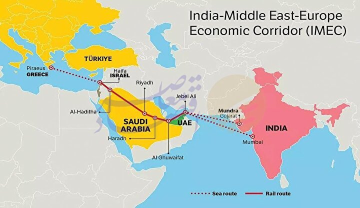 سه سناریوی برای آینده کریدور کاغذی آیمک