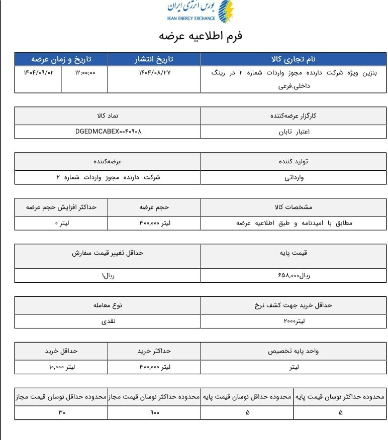 قیمت بنزین سوپر در بورس مشخص شد