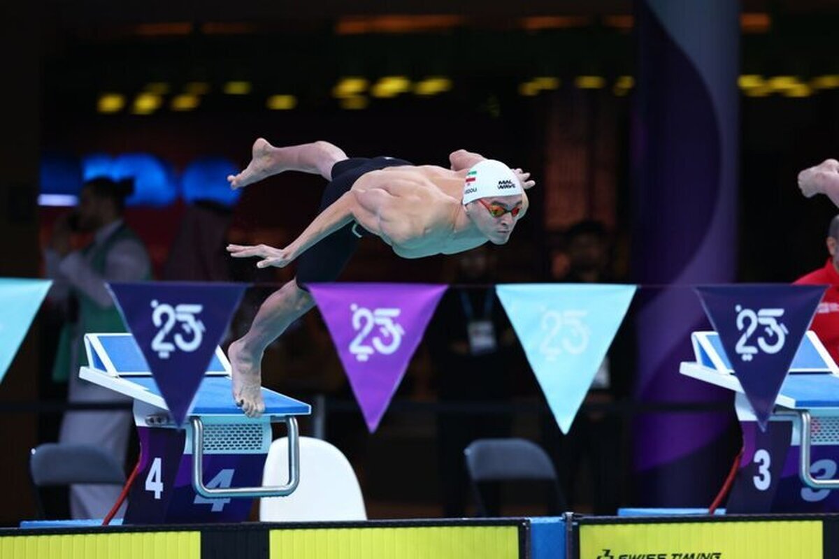 جدول رده‌بندی مدالی بازی‌های کشورهای اسلامی ۲۰۲۵