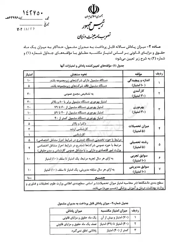 رقم پاداش مدیران دولتی اعلام شد
