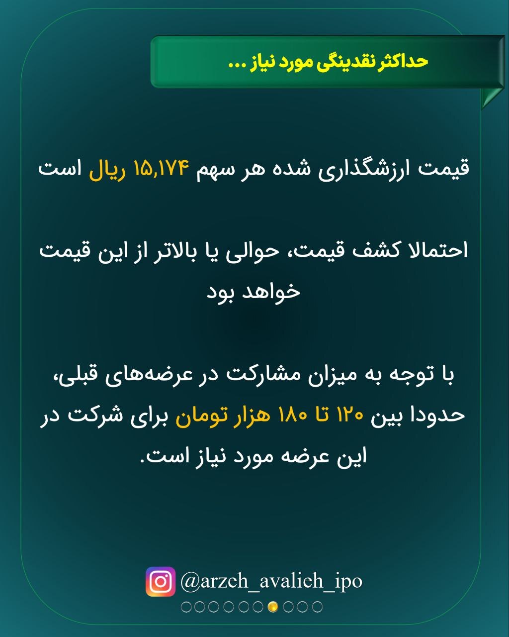 زمان و نقدینگی عرضه اولیه کوچین