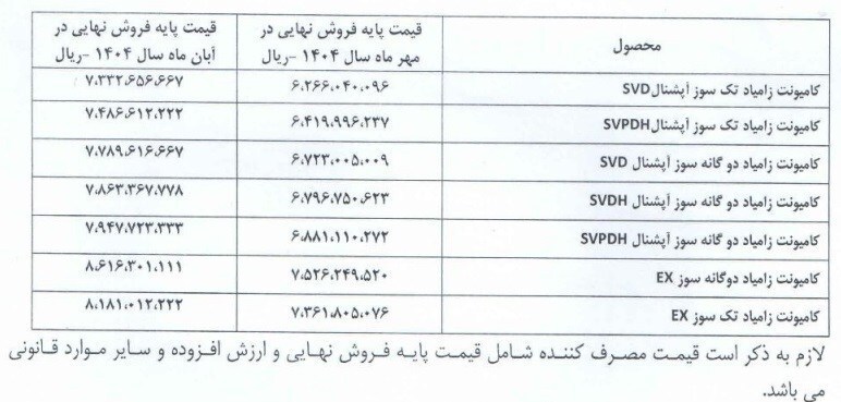 قیمت جدید انواع وانت نیسان زامیاد اعلام شد+ جدول قیمت جدید انواع وانت نیسان زامیاد اعلام شد+ جدول