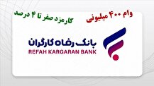 جزییات طرح افق بانک رفاه کارگران/ شرایط دریافت وام
