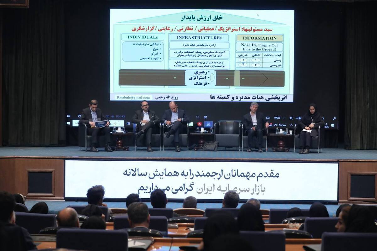 نظارت بر معاملات اشخاص وابسته با جدیت در دستور کار سازمان بورس