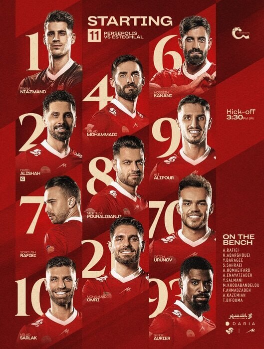 ترکیب استقلال و پرسپولیس ترکیب استقلال و پرسپولیس