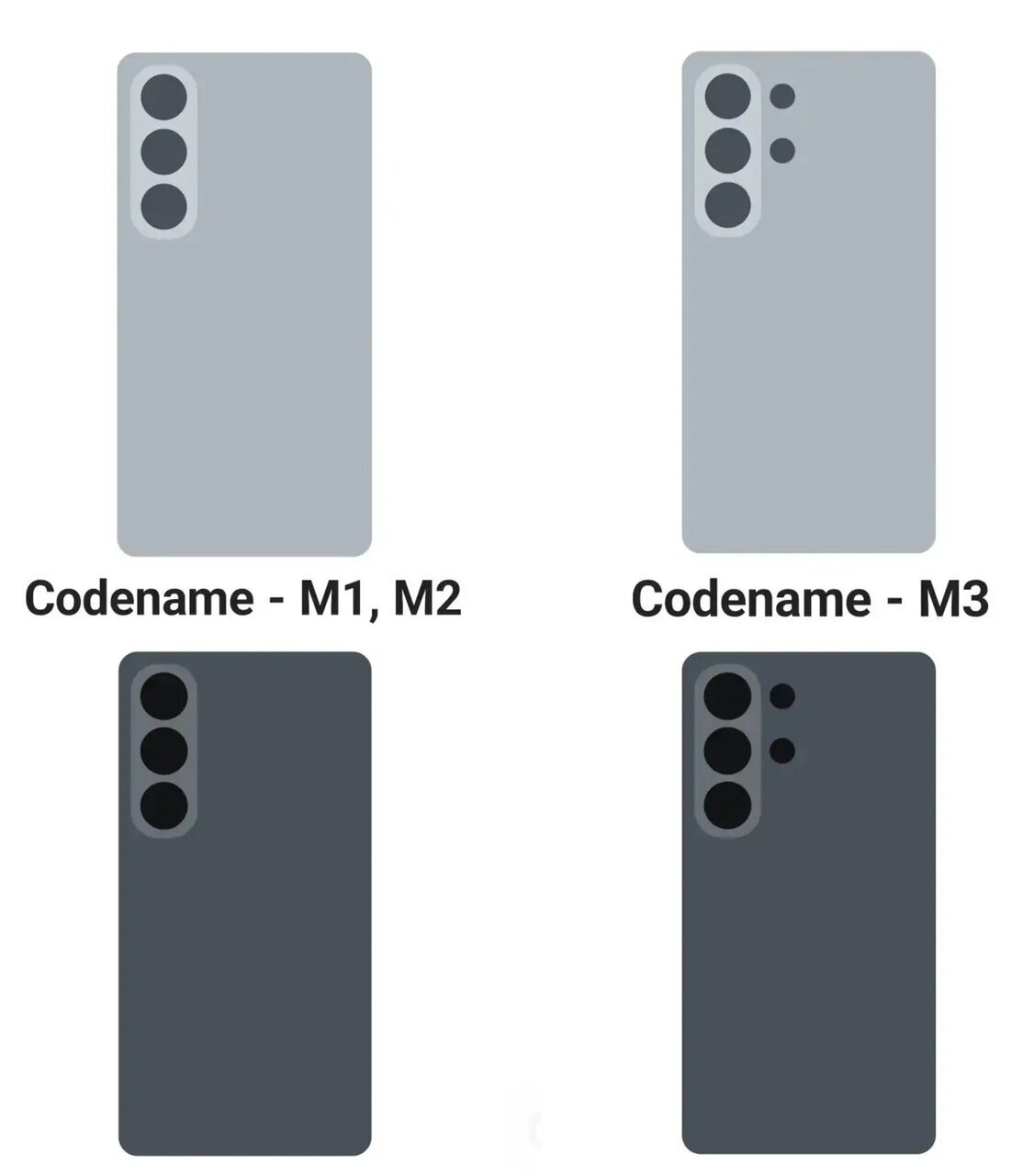 سامسونگ ناخواسته طراحی گلکسی اس ۲۶ را فاش کرد