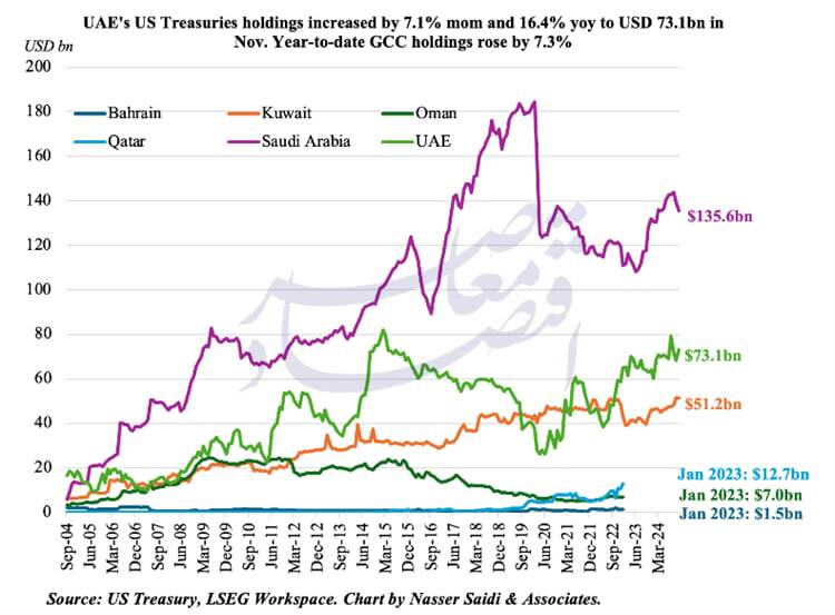 عربستان سعودی و ایالات متحده به مثابهی مصداق «هزینهی چالش از هزینهی سازش کمتر است» عربستان سعودی و ایالات متحده به مثابهی مصداق «هزینهی چالش از هزینهی سازش کمتر است»