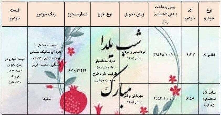 پیش فروش سایپا ویژه یلدا