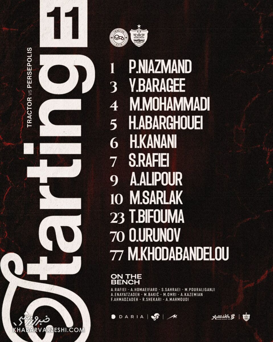 ترکیب پرسپولیس مقابل تراکتور/ اوسمار آرایش تهاجمی را ترجیح داد ترکیب پرسپولیس مقابل تراکتور/ اوسمار آرایش تهاجمی را ترجیح داد