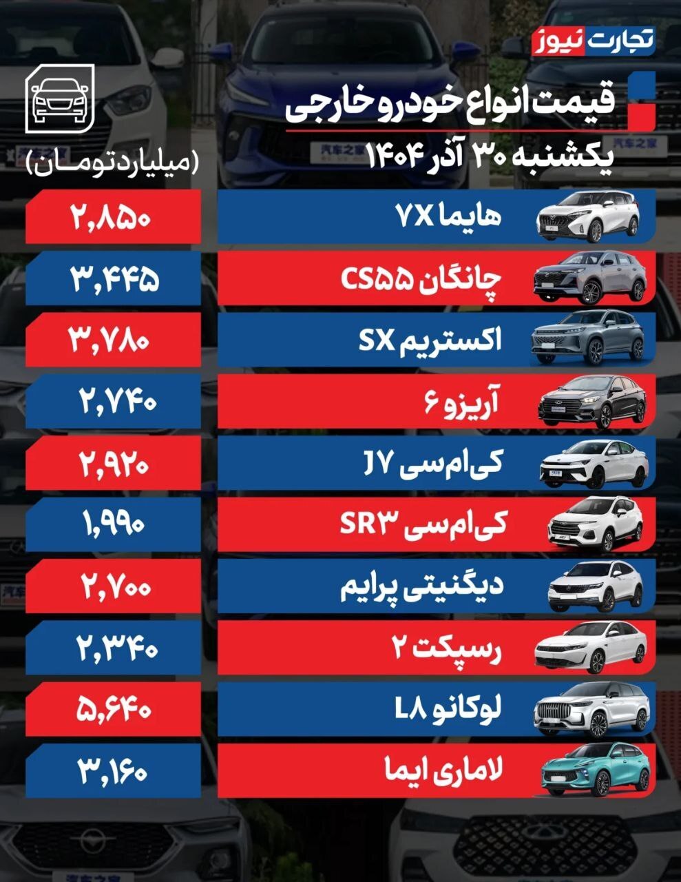 قیمت خودرو امروز ۳۰ آذر