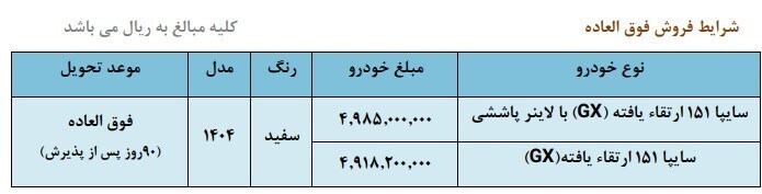 قیمت خودرو سایپا