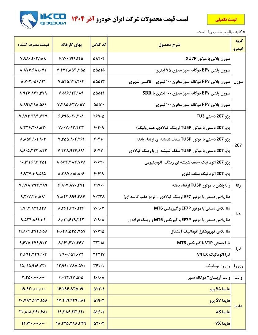 اعلام قیمت هایما کارخانه آذر 1404 قیمت هایما
