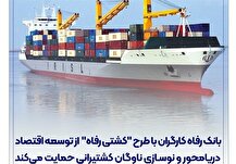 بانک رفاه با طرح 