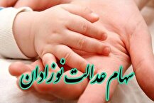 جزییات ثبت نام سهام عدالت نوزادان متولد ۱۴۰۱ به بعد