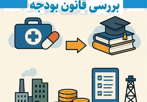 وقتی اسناد بودجه به بن‌بست قیمت‌گذاری دستوری اذعان می‌کنند
