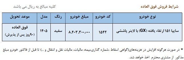 ثبت نام فروش فوق العاده سایپا امروز یکشنبه ۲۷ اردیبهشت ۱۴۰۵