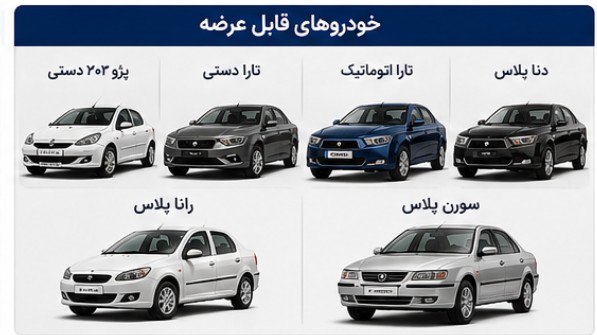 ثبت نام فروش فوری ایران خودرو ویژه خودروهای فرسوده تیر ۱۴۰۵ + شرایط و قیمت ورود به سایت ایران خودرو